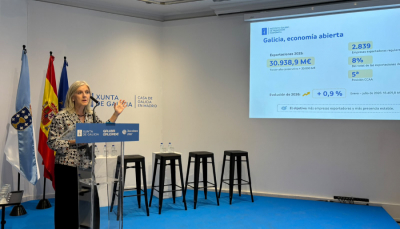 Galicia mant&eacute;n en 2026 a tendencia positiva das s&uacute;as exportaci&oacute;ns, cun incremento interanual do 0,9 % ata xullo